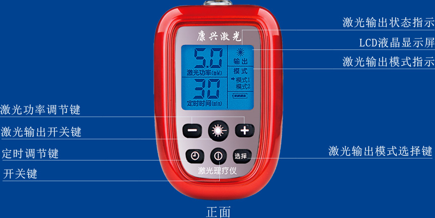 康兴三高激光理疗仪GX-2010A1正面操作按键介绍-康兴官网
