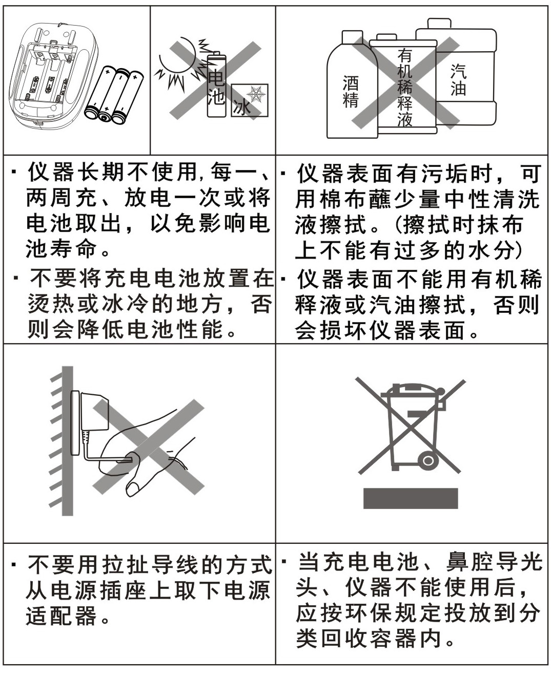 激光理疗仪GX-2010A1-日常保养、安全注意事项
